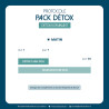 Detox Pack - Detox and draining support for dogs - Lore & Science